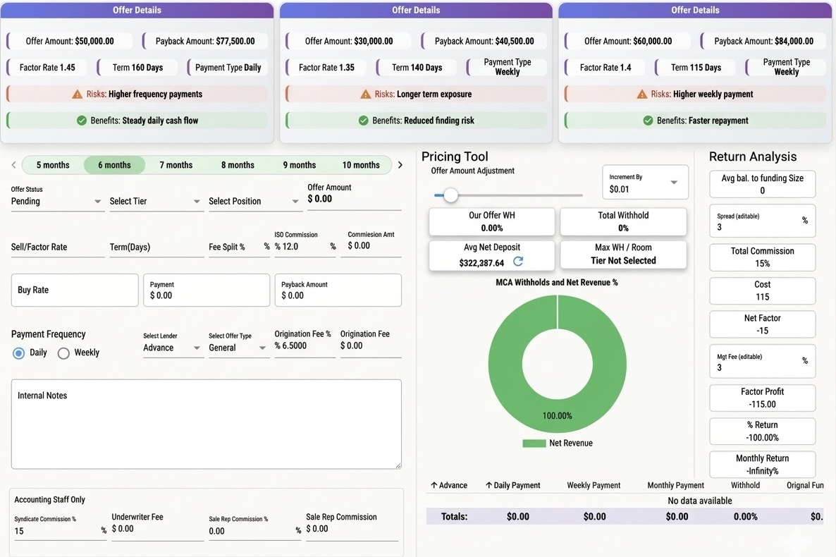 LendWizely offer simulator